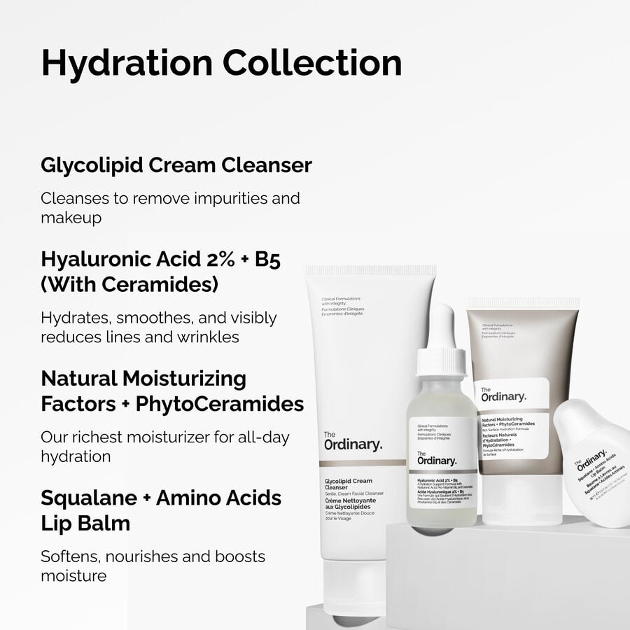 the-hydration-collection-f7 ORD-Hydration-Benefits-Graphic.jpg