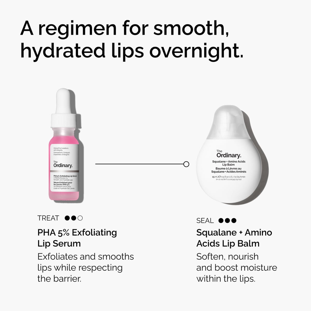 pha-5-exfoliating-lip-serum-m9 ord-pha-5pct-lip-exfoliating-serum-regimen-graphic.jpg