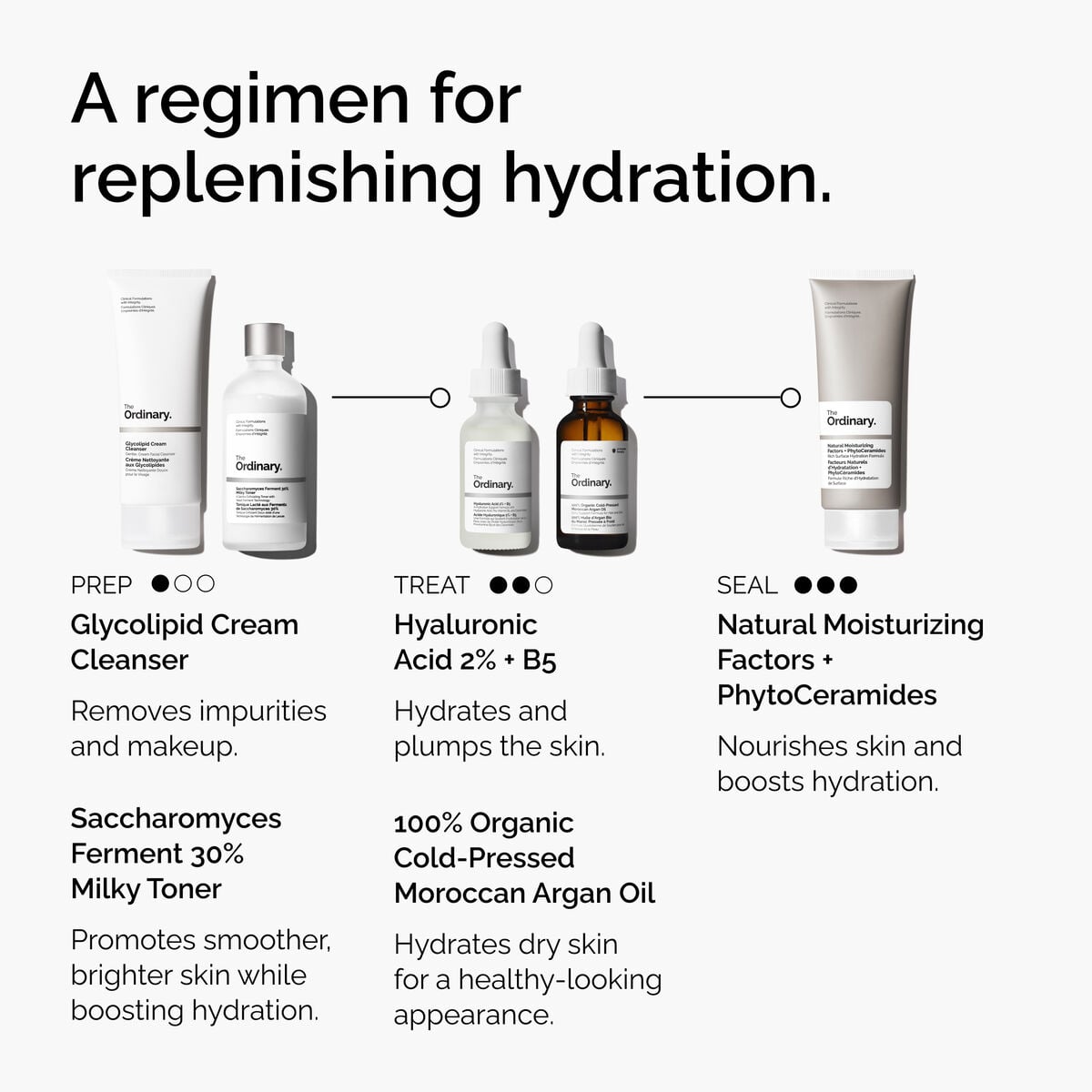 100-organic-cold-pressed-moroccan-argan-oil-z6 FY25-D41247-ORD-Web-PDP-100-Argan-Oil-1x1-EN-5.jpg