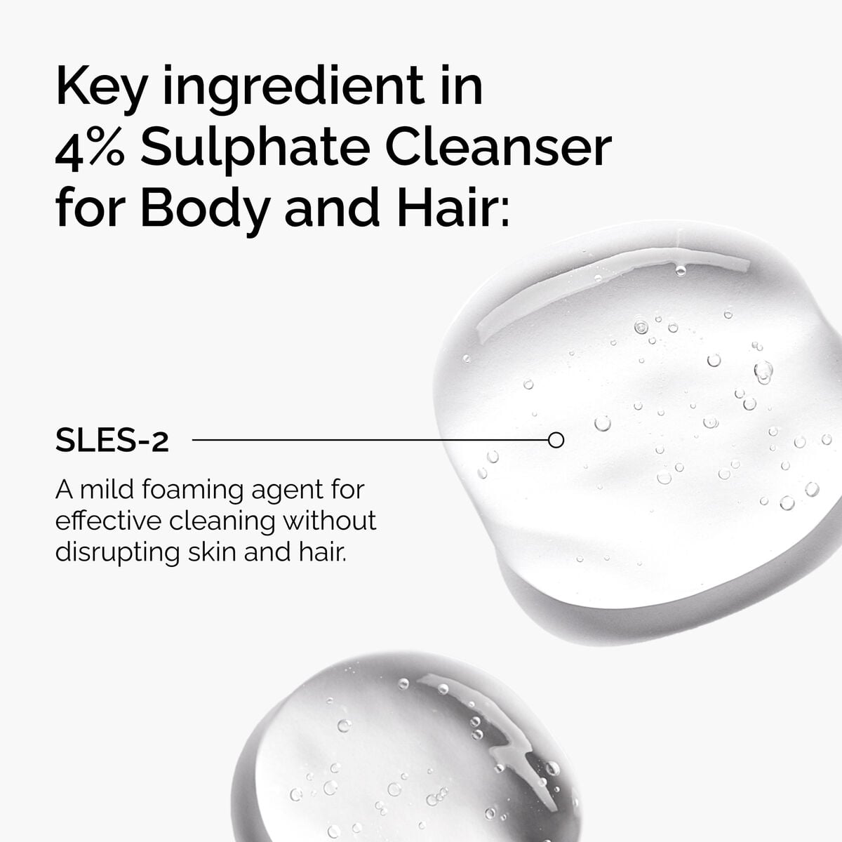 sulphate-4-cleanser-for-body-and-hair-u4 FY25-D41247-ORD-Web-PDP-Sul-Clnsr-1x1-EN-2a.jpg