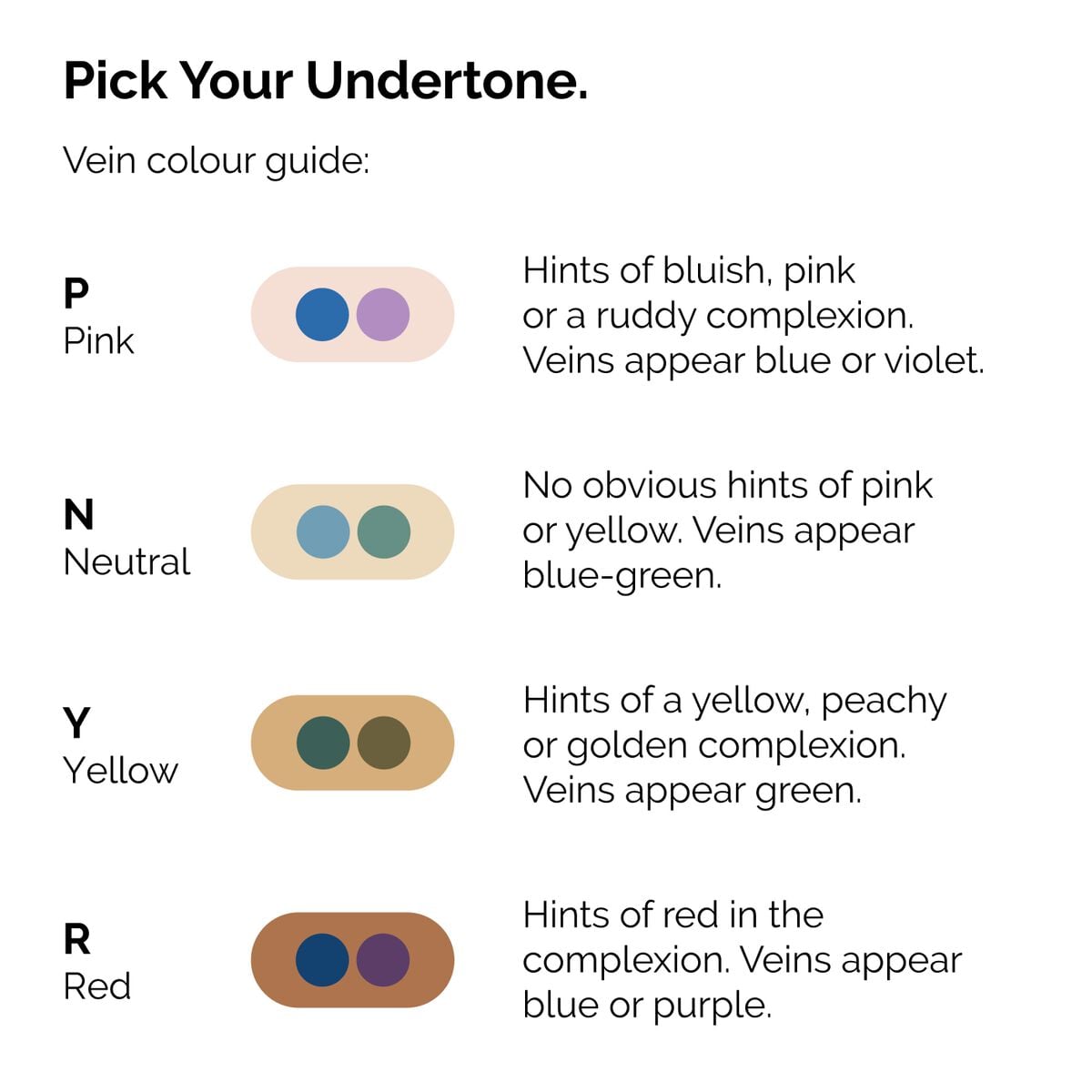 serum-foundation-x9 ORD-Web-PDP-Pick-Your-Serum-Foundation-Graphic_Frame-02.jpg