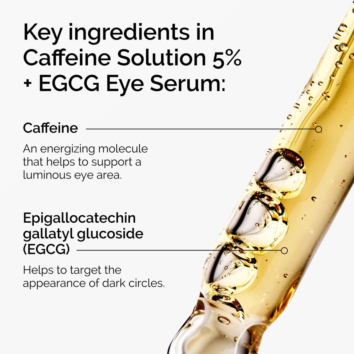 caffeine-solution-5-egcg-eye-serum-b1 ord-caffeine-5pct-egcg-eye-serum-key-ingredients-updated-graphic.jpg