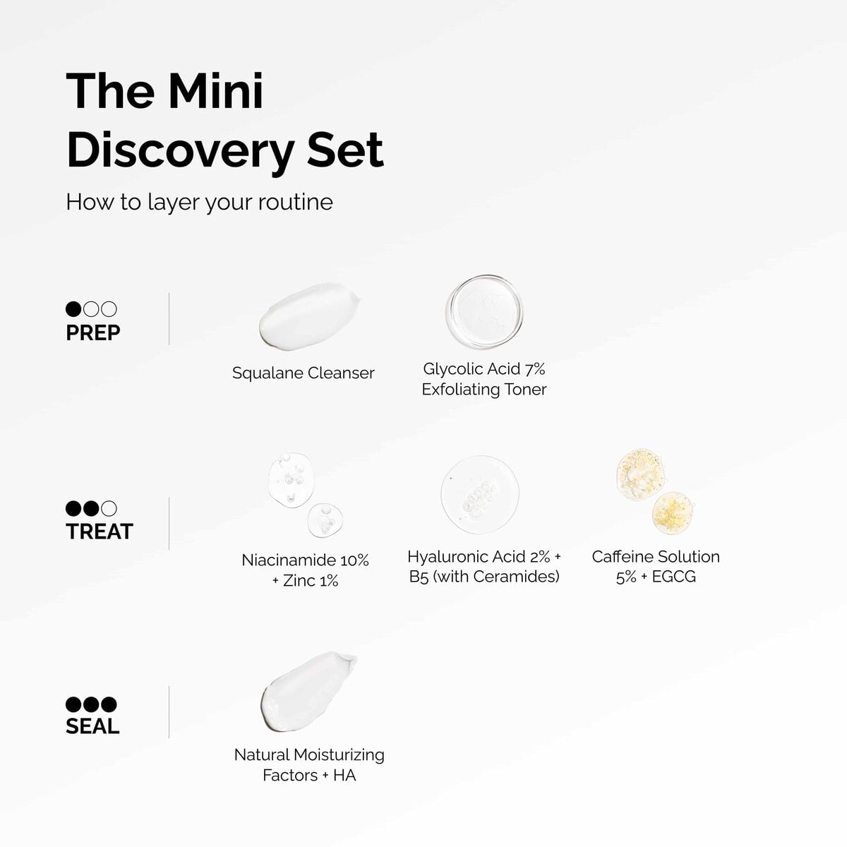 the-mini-discovery-set-o9 ord-mini-discoevery-set-layering-graphic.jpg