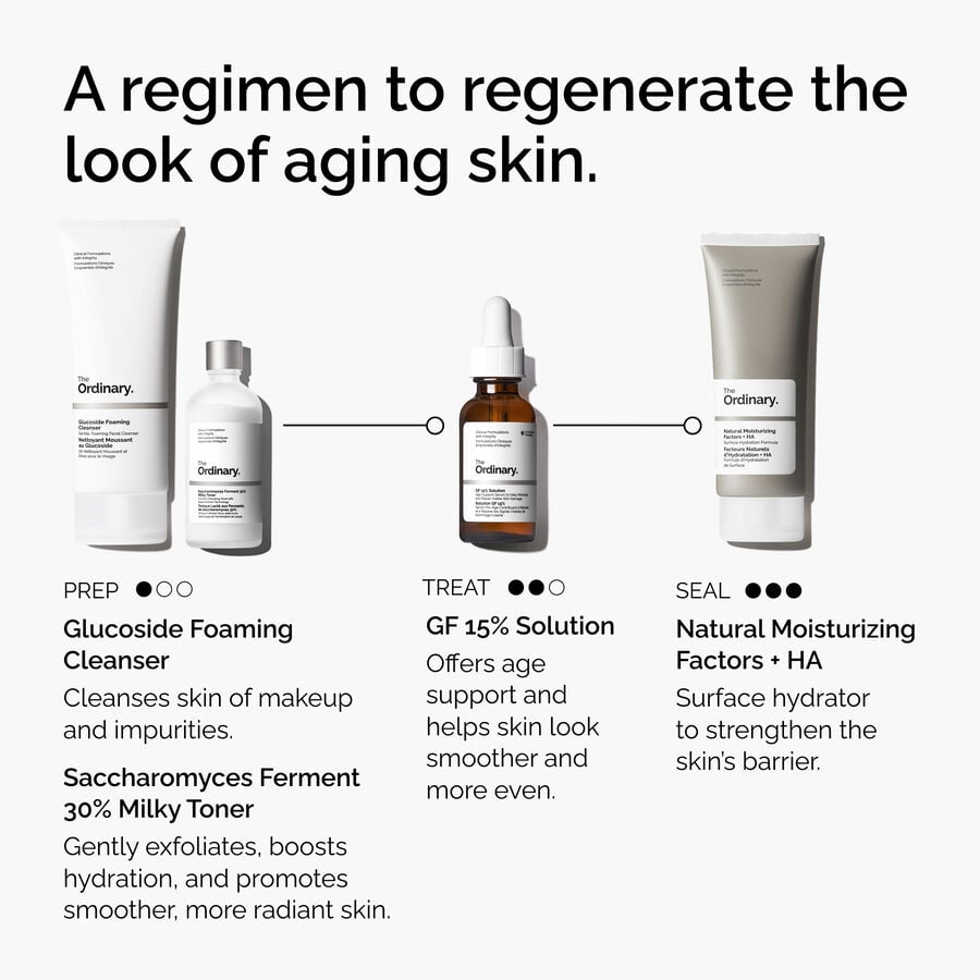 the-refine-and-regenerate-collection-t5 ord-refine-regenerate-collection-regimen-graphic.jpg