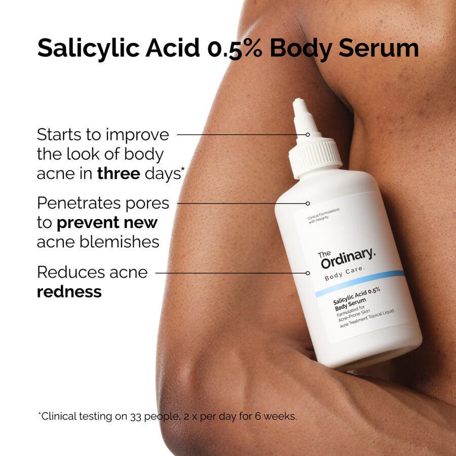 the-body-care-collection-o6 ord-salicylic-05-body-serum-otc-benefits-infographic.jpg